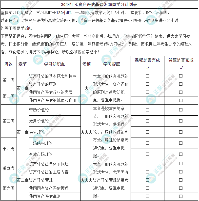 新澳门2024历史开奖记录查询表,结构化计划评估_豪华款63.674