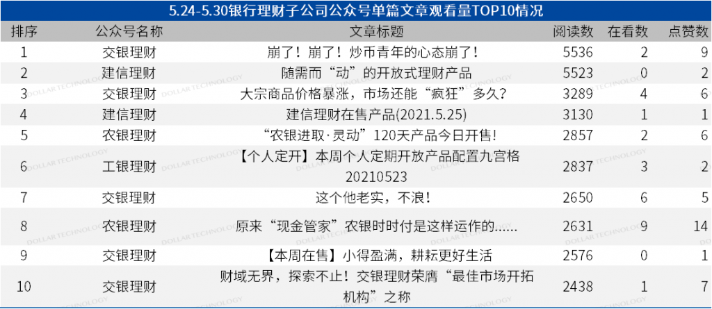 2024新澳今晚开奖号码139,实证研究解析说明_DP58.840