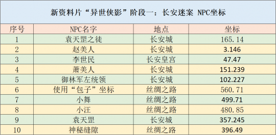 2024新澳今晚资料,适用计划解析方案_Advance84.369