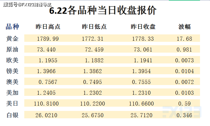 2024新澳天天免费资料,最新热门解答落实_精英款69.283