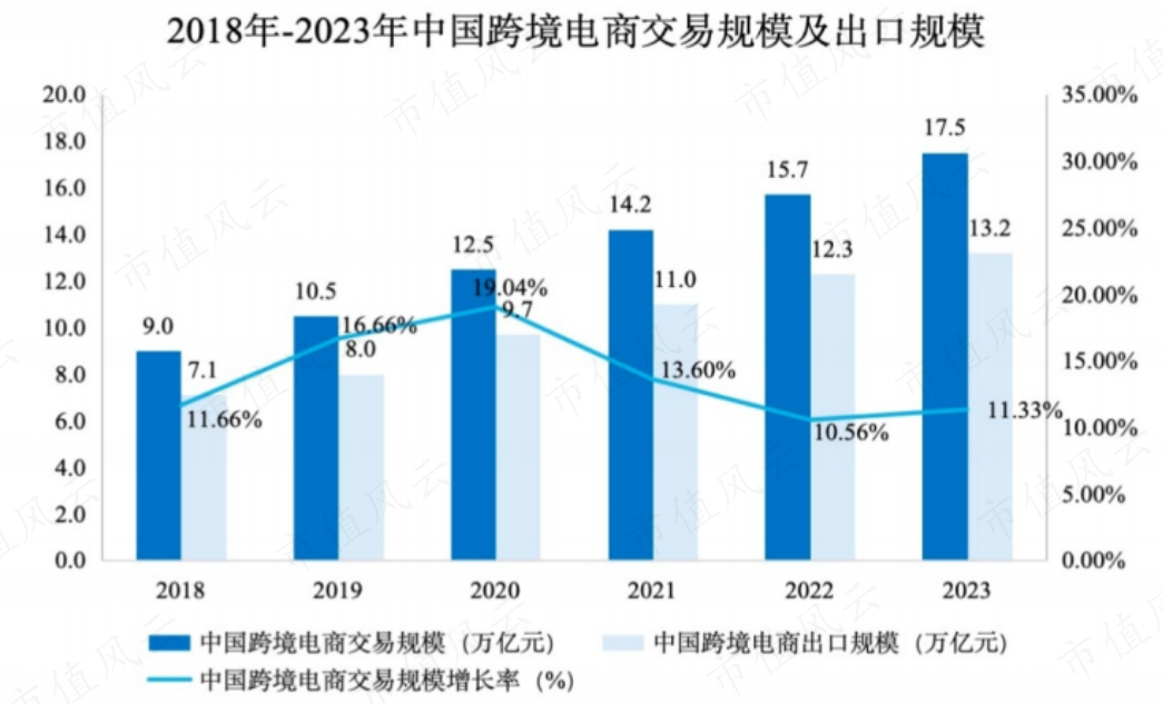 澳门2024正版资料免费公开,仿真技术实现_Advanced75.806