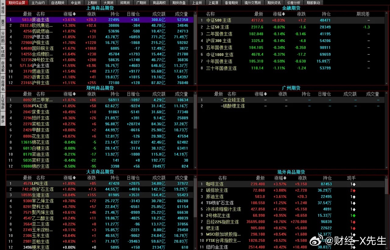 新奥彩资料长期免费公开,实地执行考察设计_macOS96.193