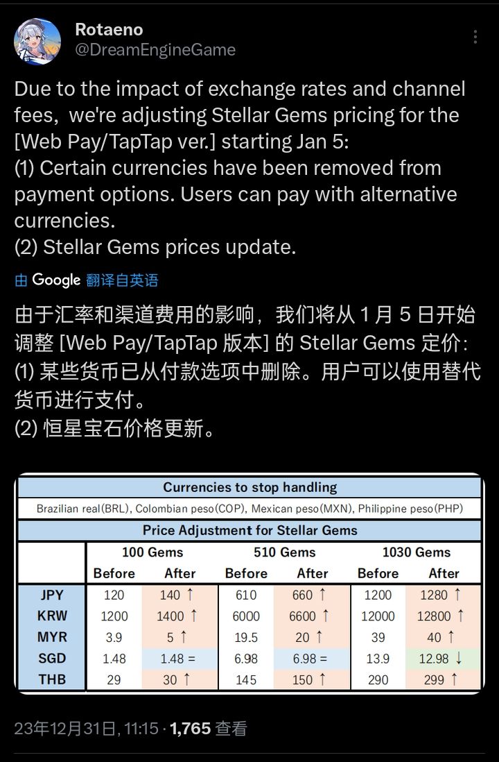 销售服装 第8页