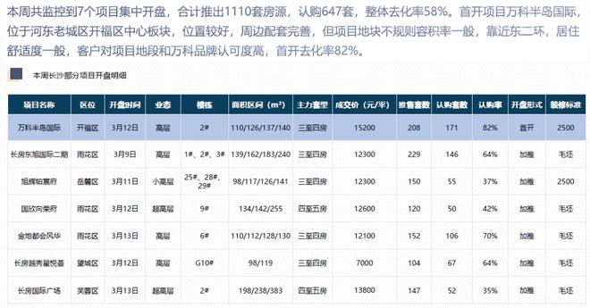 新澳门六开彩开奖网站,定性解答解释定义_set65.826