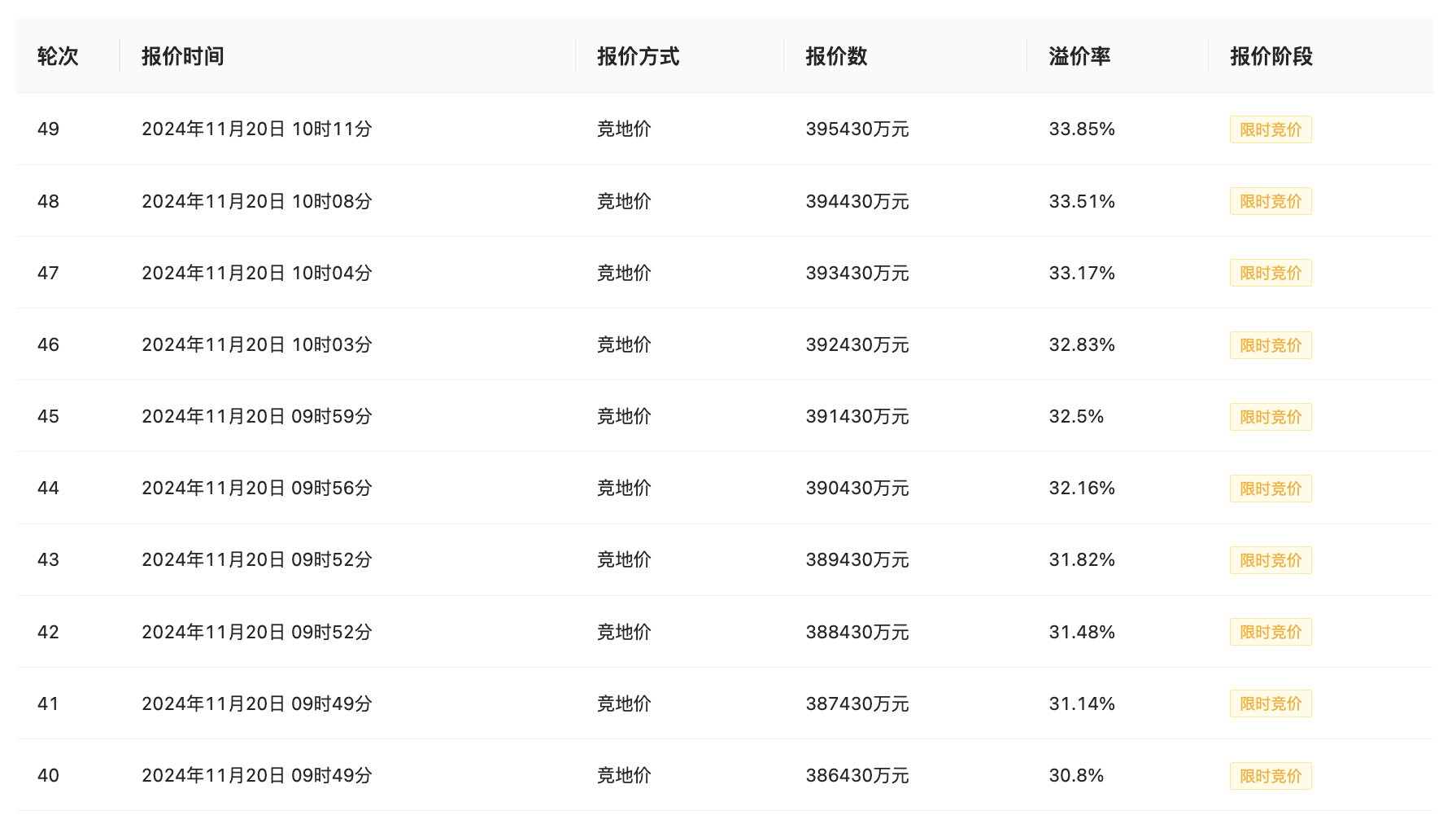 澳门管家婆一码中2024,数据解析设计导向_铂金版18.124