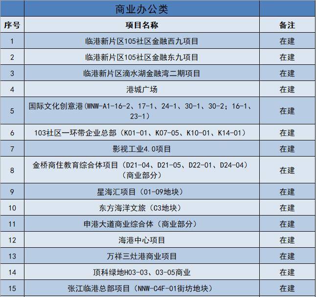 管家婆2024正版资料大全,动态词语解释落实_8K36.148