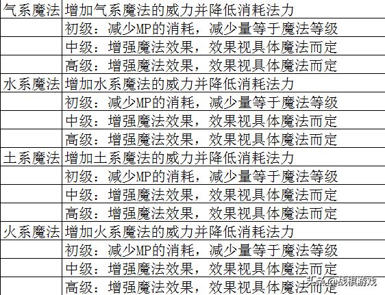 澳门正版资料大全免费歇后语,快速设计问题解析_云端版82.383