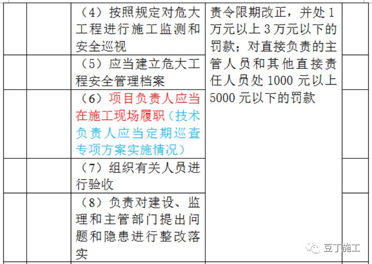 新奥门免费资料大全使用注意事项,现状解答解释定义_FHD97.285