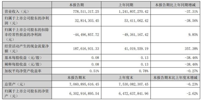 2024年澳门大全免费金锁匙,可靠性方案设计_DP95.698