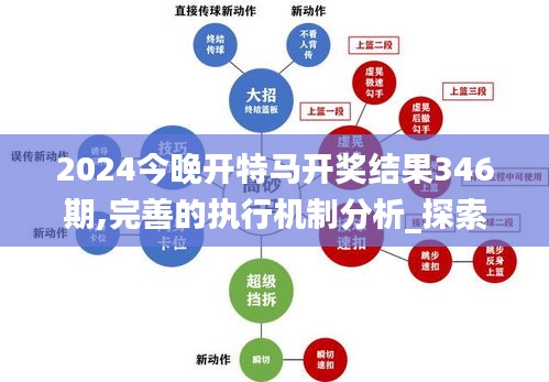 2024特马今晚开奖,系统分析解释定义_HD93.383