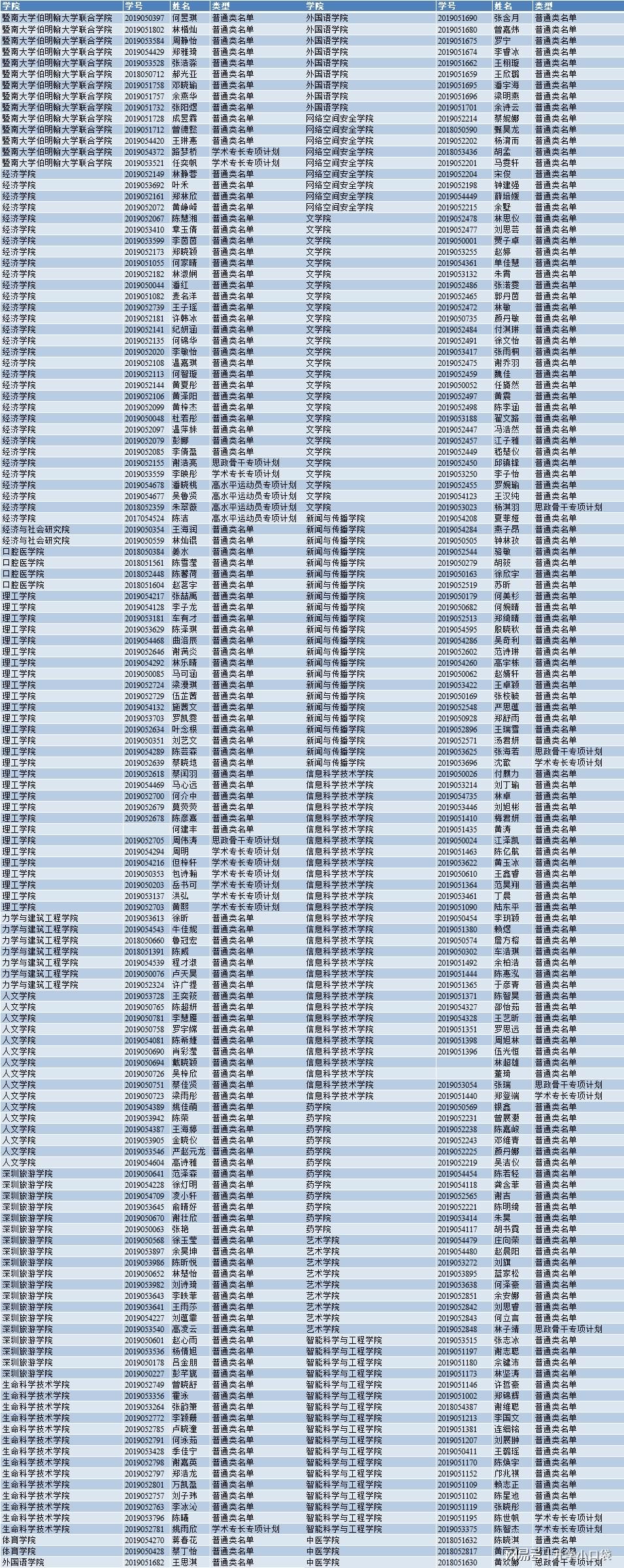 化妆品 第7页