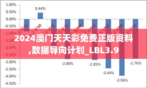 2024年天天彩免费资料,数据决策分析驱动_N版47.759