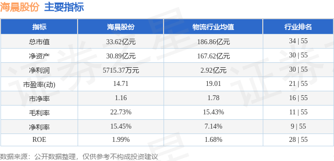 2024新澳天天彩资料免费提供,快速解答计划解析_N版14.297