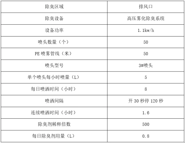 2024新澳免费资料五不中资料,快捷问题策略设计_特别款84.738