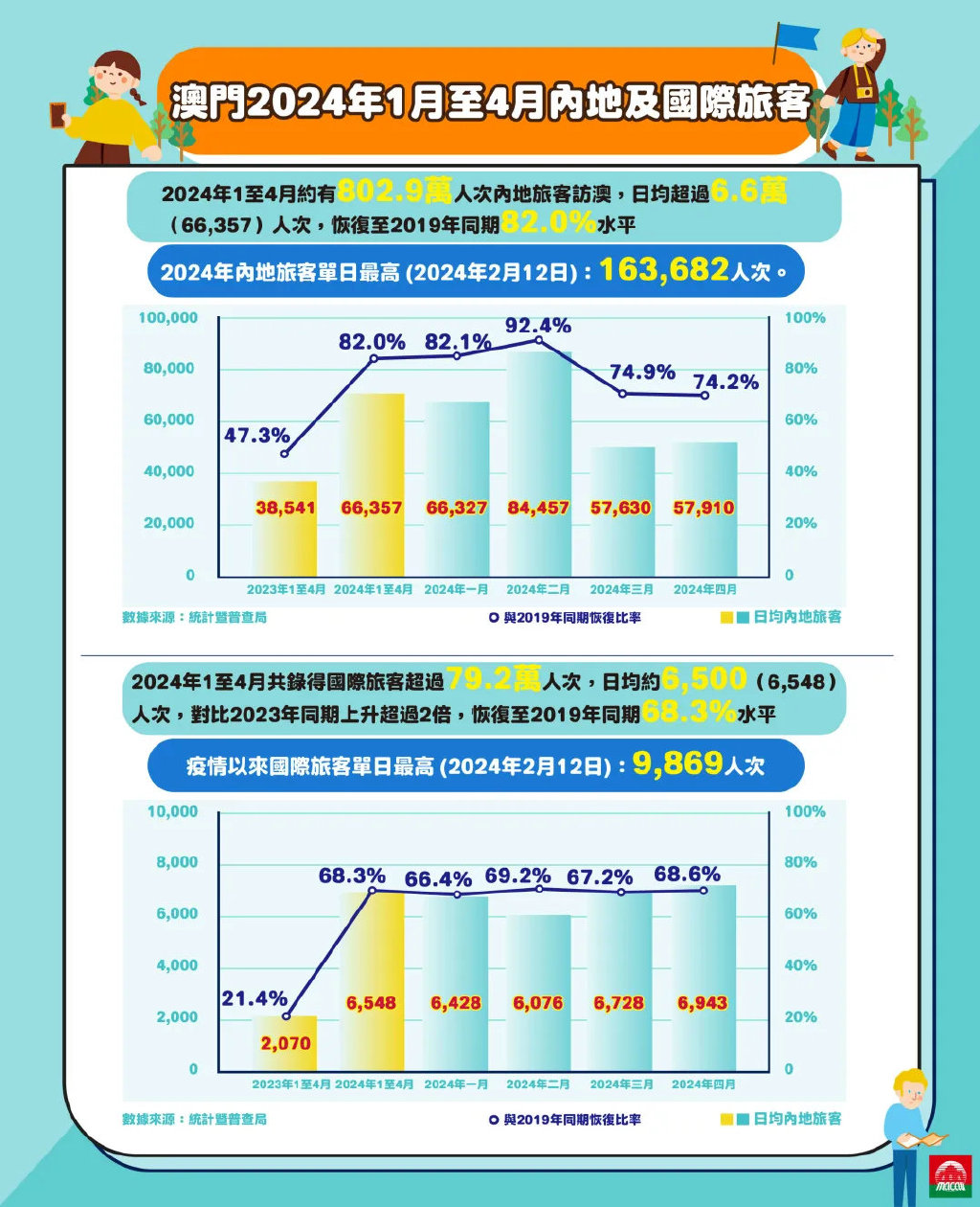 2024香港全年免费资料,实地应用验证数据_Advance96.842