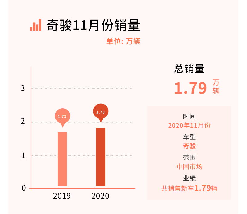 箱包 第6页