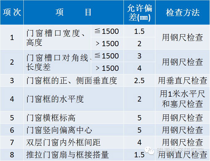 2024最新奥门免费资料,环境适应性策略应用_储蓄版68.512