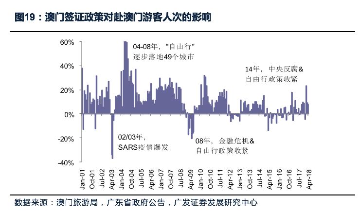 新澳门高级内部资料免费,经济性执行方案剖析_模拟版73.121