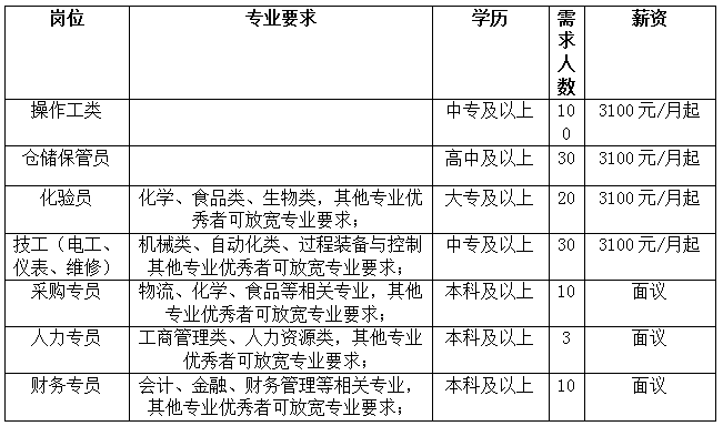 2004新奥门天天开好彩,定制化执行方案分析_Hybrid76.229