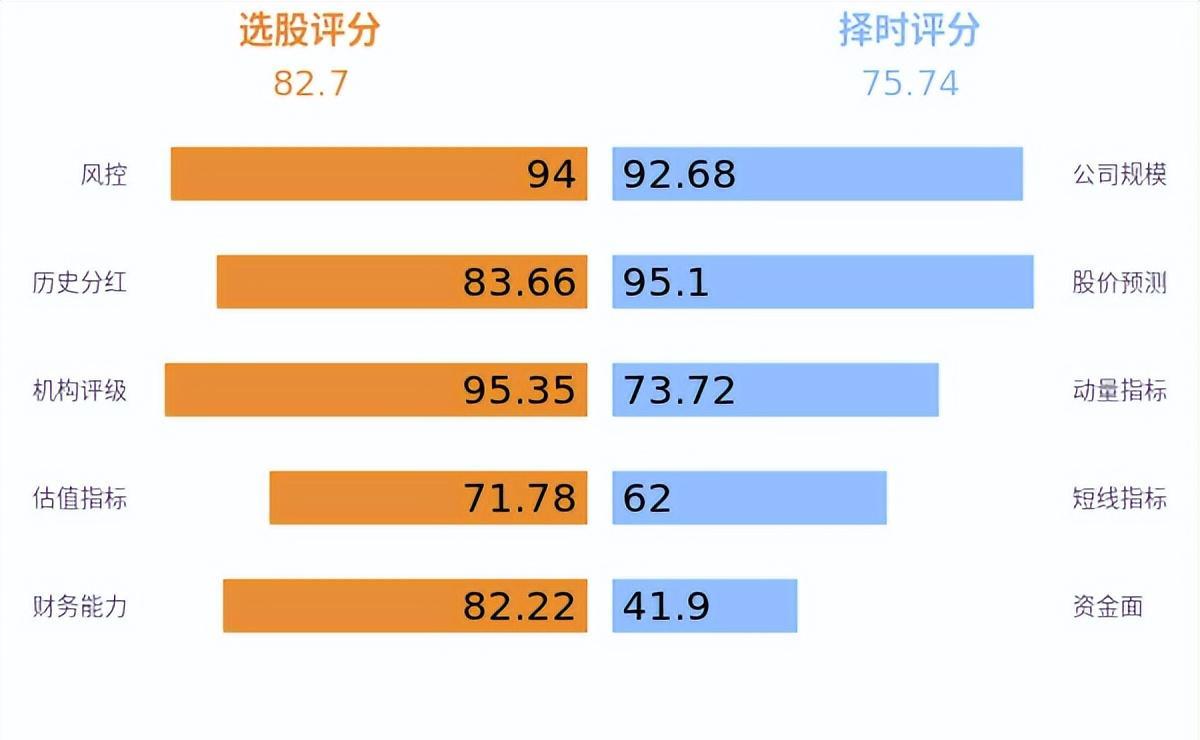 王中王100%期期准澳门,实证数据解析说明_QHD24.79