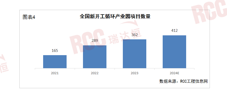 2024新澳精准资料大全,标准化实施程序分析_精装版35.362