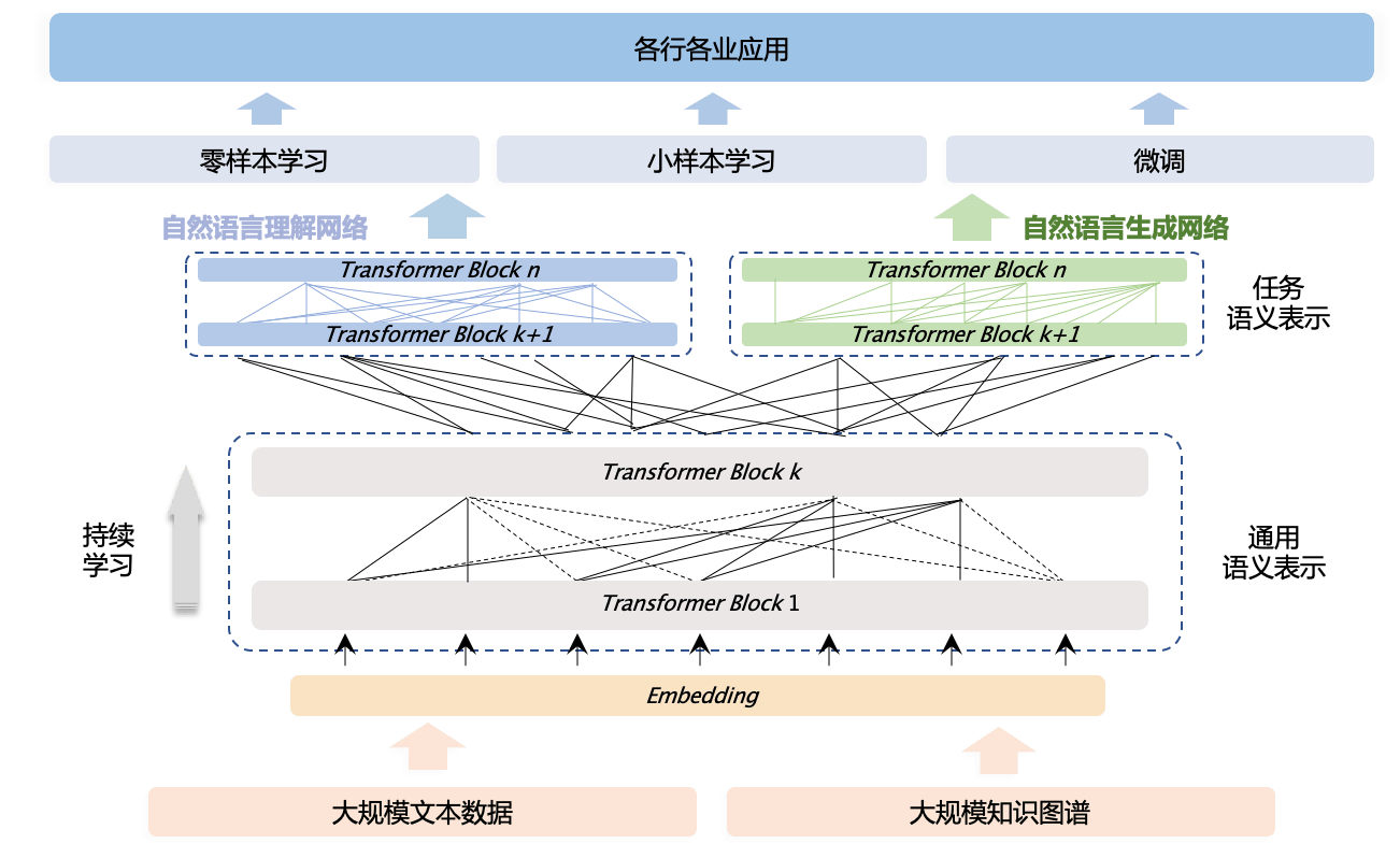 4987最快铁算资料开奖小说,创新性策略设计_标配版84.272