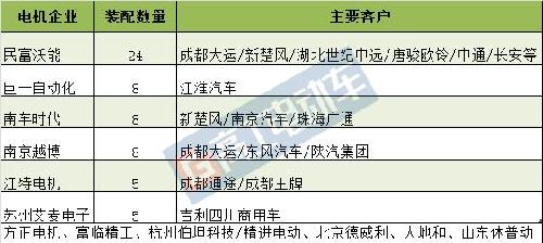 澳门内部资料和公开资料,快速设计问题解析_影像版60.442