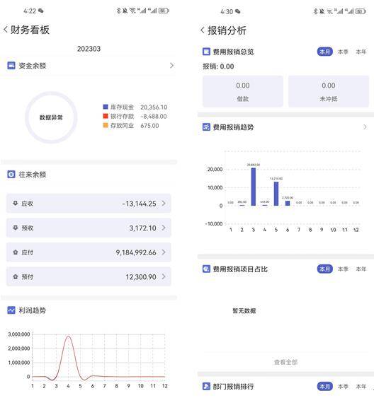 管家婆一肖一码100％准确一,科学数据评估_Notebook95.621