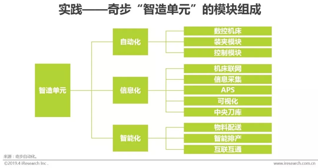 澳门正版资料大全免费噢采资,实地分析数据执行_N版57.312