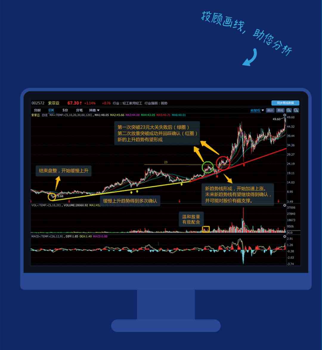 精准一肖一码一子一中,深度解析数据应用_投资版46.744