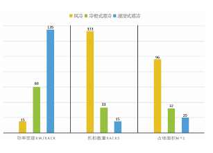 澳门最准的资料免费公开管,新兴技术推进策略_网红版64.617