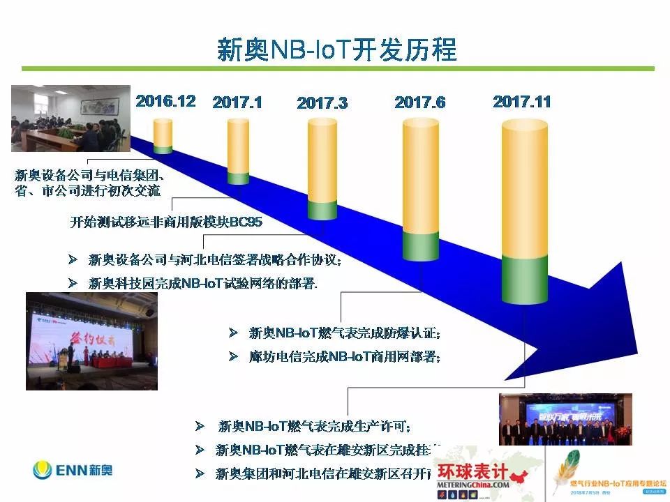 新奥内部最准资料,动态说明分析_黄金版19.457