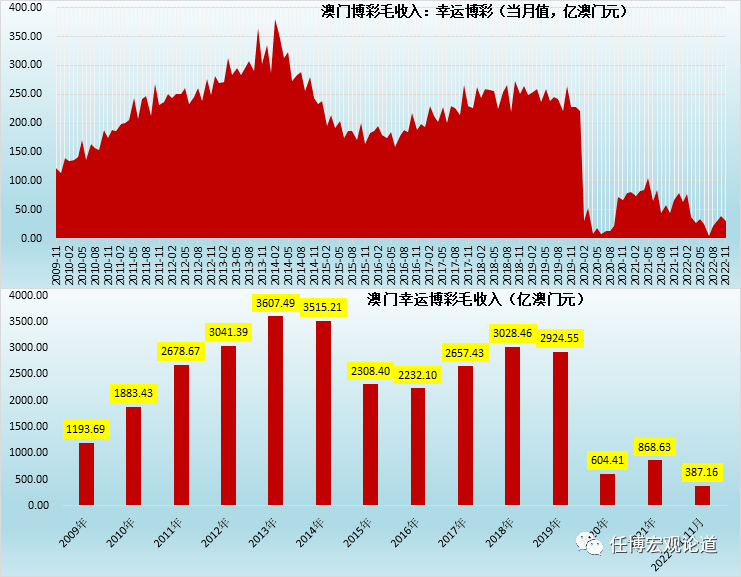 澳门天天彩期期精准龙门客栈,实地考察数据分析_专业版20.813