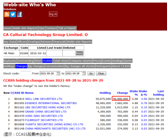 香港100%最准一肖中,仿真技术方案实现_macOS68.944