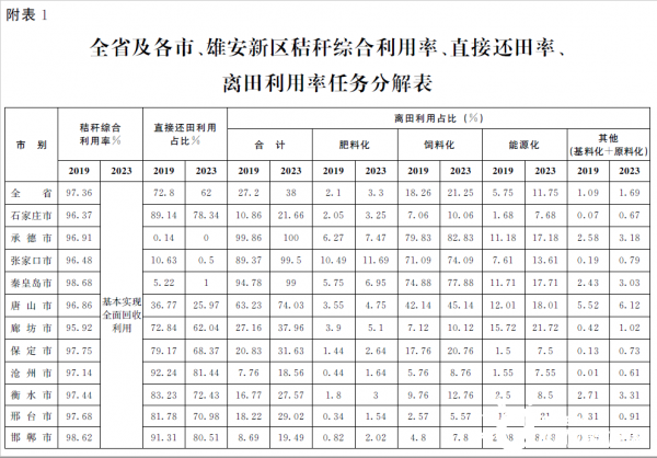 澳门六开奖结果2023开奖记录今晚,高度协调策略执行_钱包版41.839