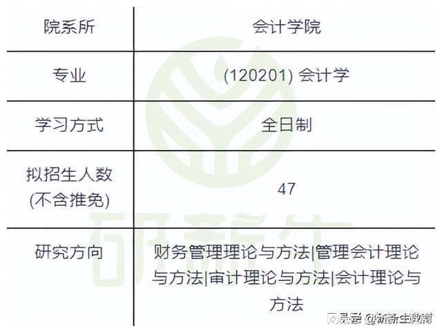 大学会计专业，培育未来财务领袖的摇篮