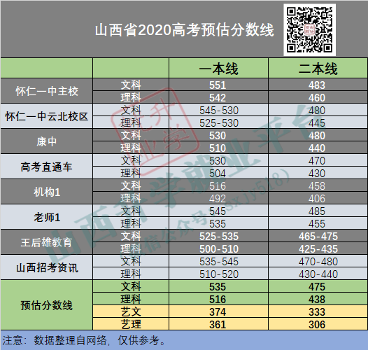 香港二四六开奖免费结果,预测解读说明_LT13.942