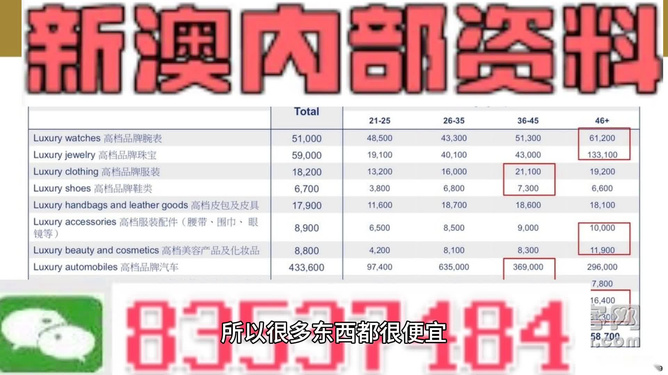 新澳内部资料精准一码免费,经典解释定义_进阶版66.631