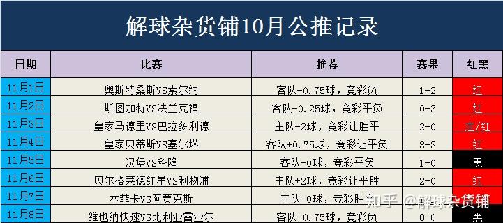 2024澳门特马今期开奖结果查询,正确解答落实_QHD版61.350