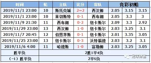 新澳门一码一肖一特一中水果爷爷,实地分析考察数据_特别版73.746