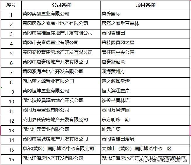 澳门开奖结果+开奖记录表013,深入数据执行应用_uShop34.831