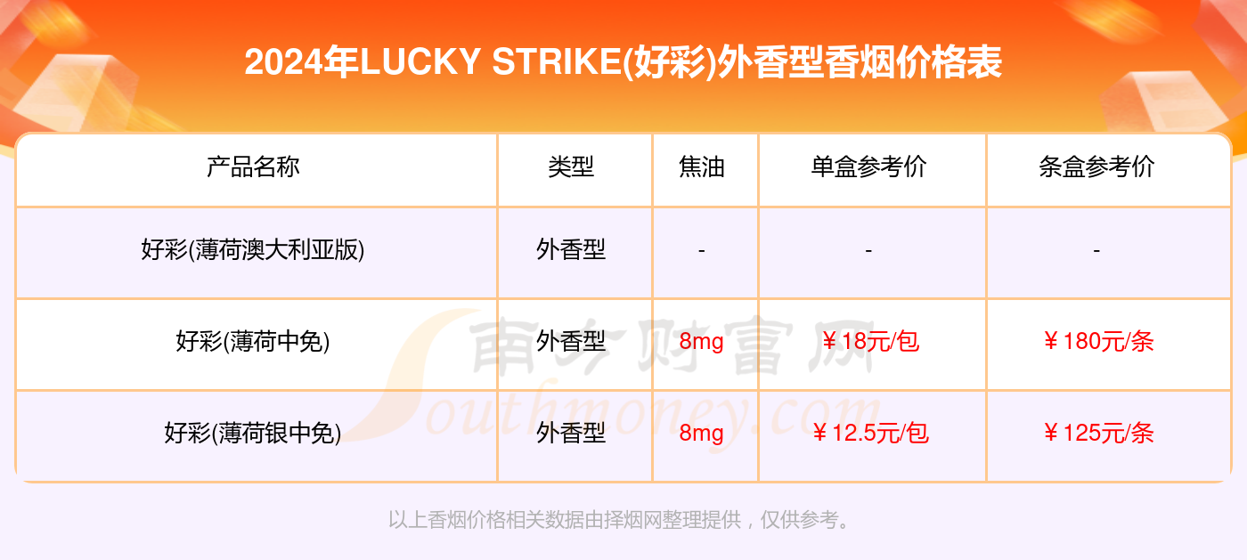 2024澳门天天开好彩大全正版,深层计划数据实施_精英版24.228