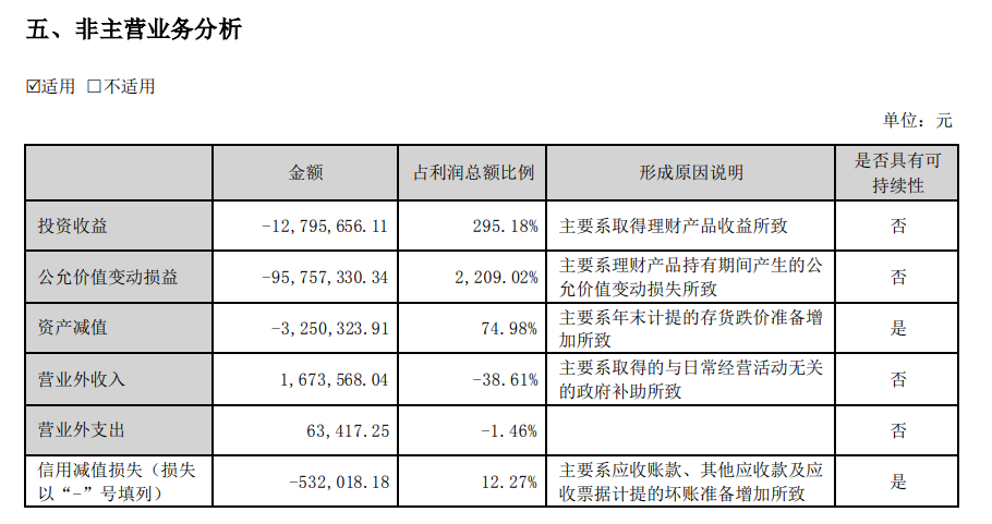 ww77766开奖结果最霸气二四六,最新研究解释定义_旗舰版48.57.81