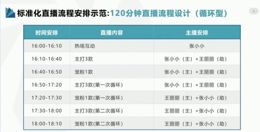 新澳门天天开奖澳门开奖直播,稳定评估计划方案_L版21.284