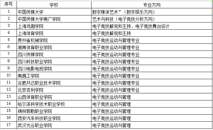 新澳天天开奖资料大全最新54期,实地验证方案策略_运动版22.162