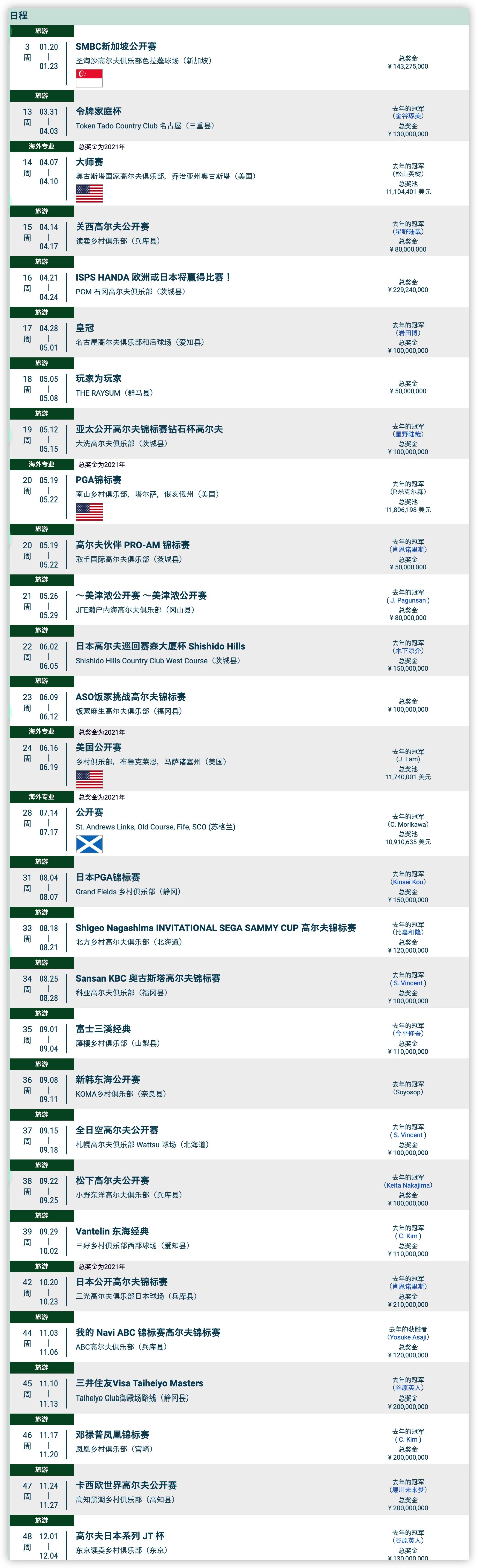 2024年12月 第10页