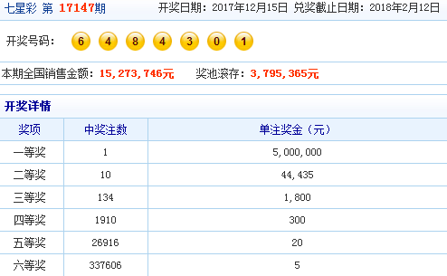 化妆品 第2页