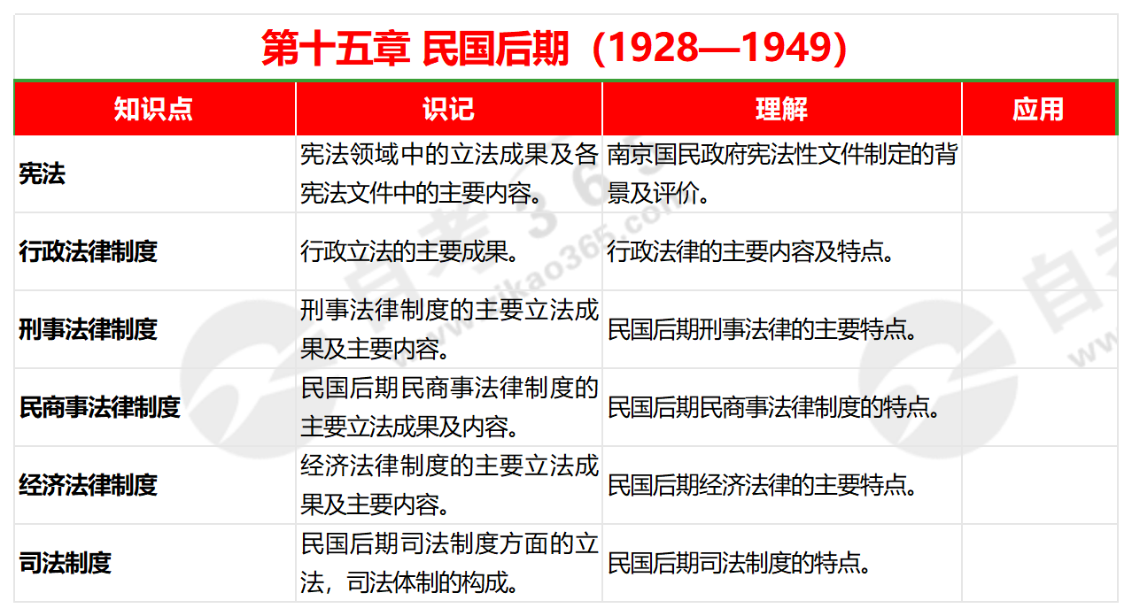 2024年正版资料免费大全一肖,深度调查解析说明_2D61.963