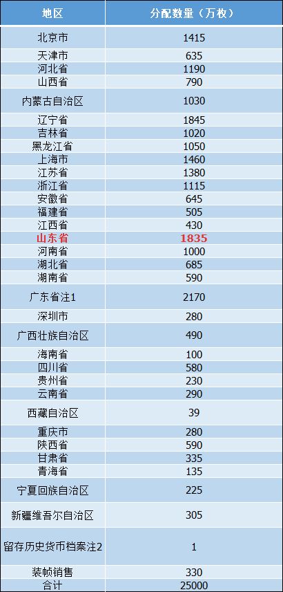 2024今晚新澳门开奖结果,高效方案实施设计_尊贵款62.940