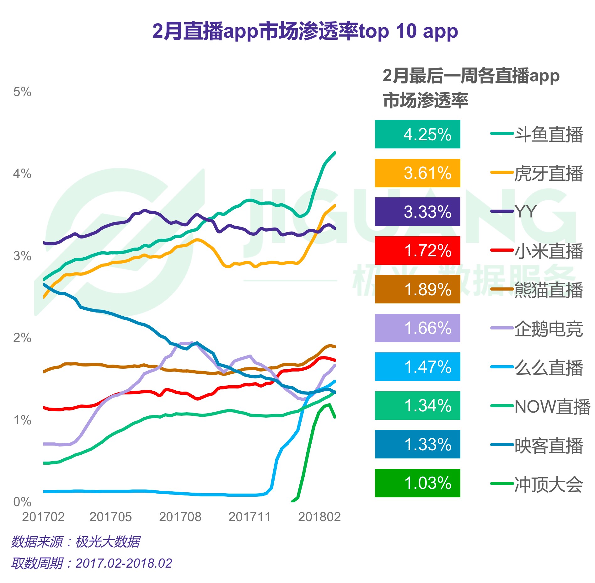 新澳门六开奖结果直播,数据设计驱动策略_Advance38.670